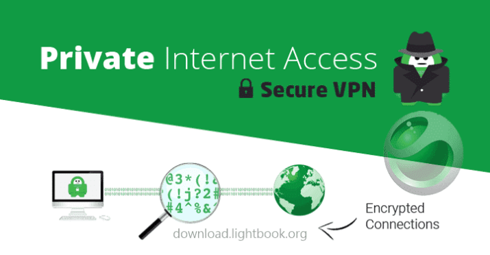 Télécharger Private Internet Access VPN Pour PC/Mac/Linux