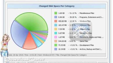 Disk Pulse Télécharger Gratuit 2024 pour Windows 32/64-bits