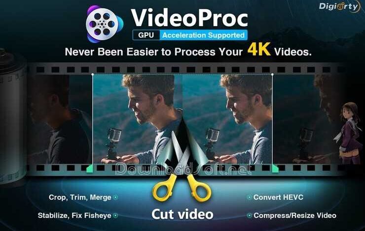 VideoProc Free Video Editor Download 2024 for PC and Mac