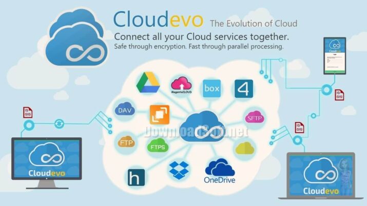 Cloudevo Free Download 2024 for Computer and Mobile