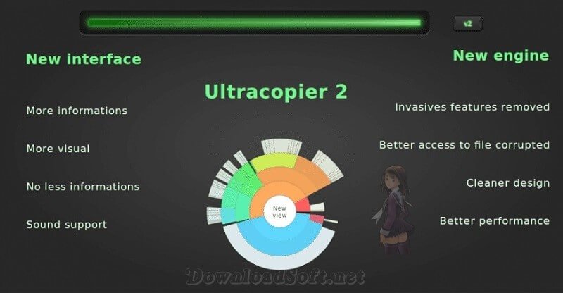 Ultracopier Free Download 2023 for Best Files Copy Dialogs