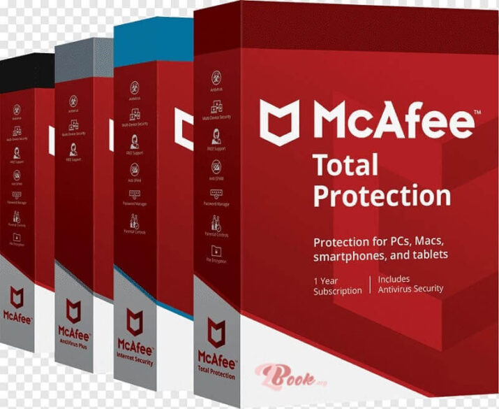 5 Top Protection Software Free for Computer and Mobile 2024