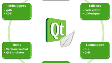 Qt Creator برنامج لإنشاء وتطوير تطبيقات وواجهات المستخدم