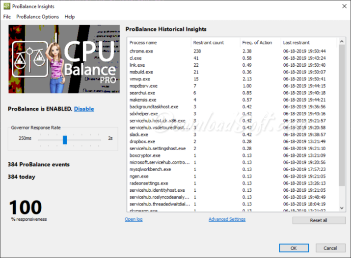 Process Lasso Download Free 2024 to Optimize CPU In Your PC